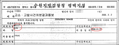 2006년 1월 31일자로 ㅅ학원 황아무개 교장이 모욕죄로 기소되었음을 알리는 수원지검 평택지청의 사건 처분 결과 통보서. 검찰의 약식기소에서 30만 원의 벌금형을 받은 황아무개 교장은 정식재판을 청구하여 지난 5월 18일 '선고유예' 판결을 받았다. 